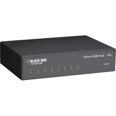 Black Box Products