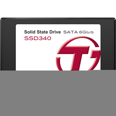 Transcend Products