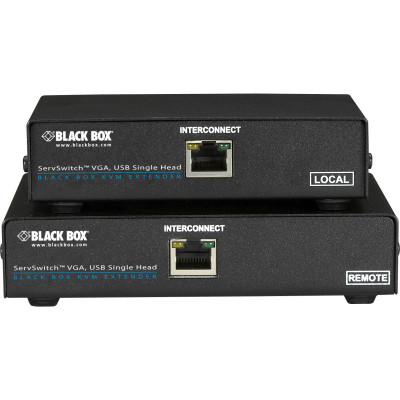 Black Box Products
