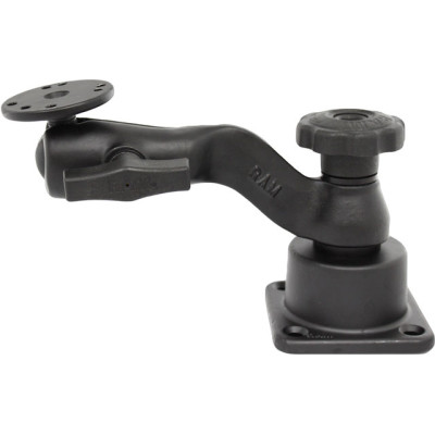 RAM Mount Products