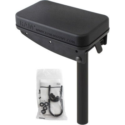 RAM Mount Products