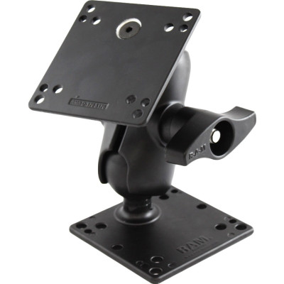 RAM Mount Products