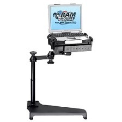 RAM Mount Products