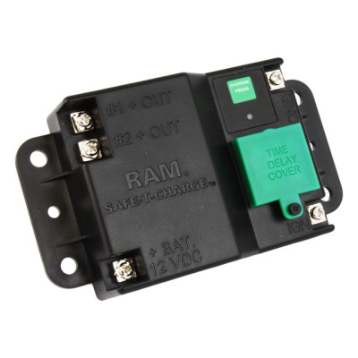 RAM Mount Products