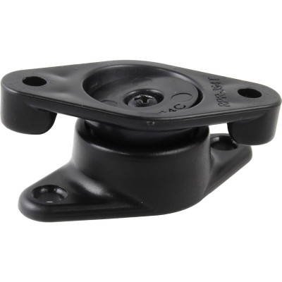 RAM Mount Products