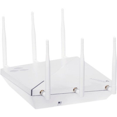 Aerohive Products