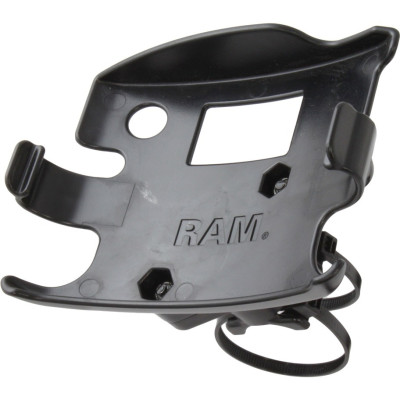 RAM Mount Products