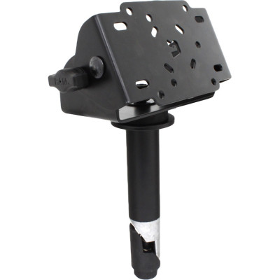 RAM Mount Products