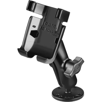 RAM Mount Products