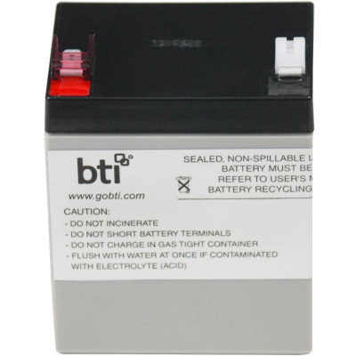 BTI Products