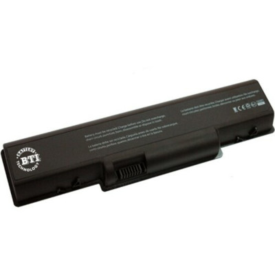 BTI Products