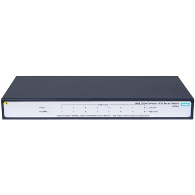 HPE Aruba Ethernet Switch