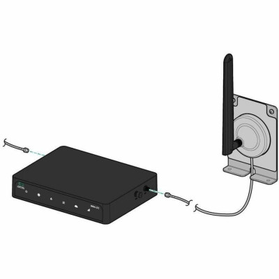 HPE Aruba Antenna