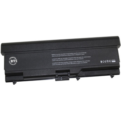 BTI Products