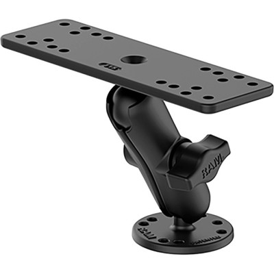 RAM Mount Products