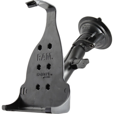 RAM Mount Products