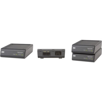 Cisco PoE Injectors