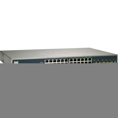 CP Technologies Products
