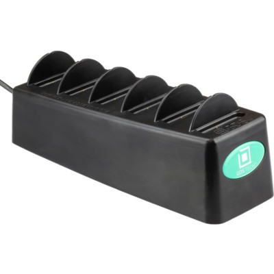 RAM Mount Products