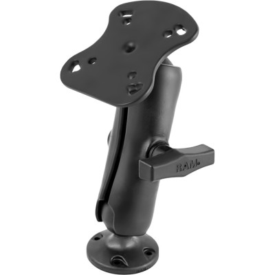 RAM Mount Products