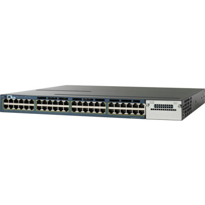 Cisco Products
