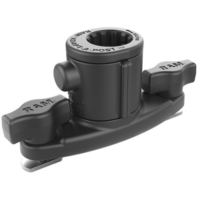 RAM Mount Products