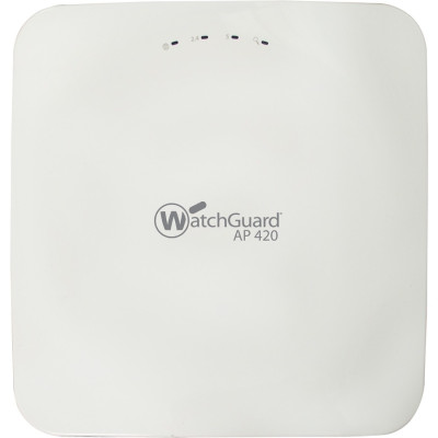WatchGuard Wireless Access Points