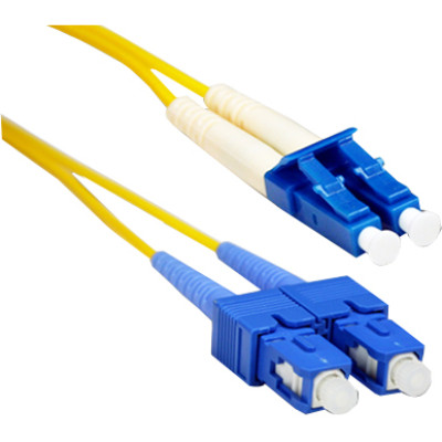 CP Technologies Products