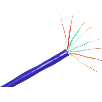 CP Technologies Products