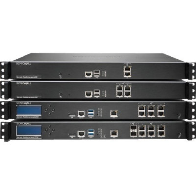 SonicWall Firewalls & VPN