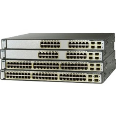 Cisco Data Networking