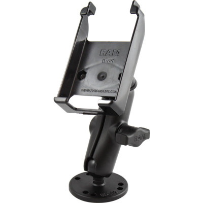 RAM Mount Products
