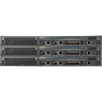 HPE Aruba Data Networking