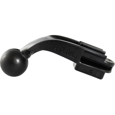 RAM Mount Products