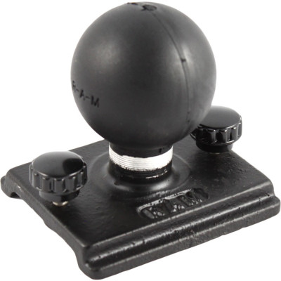 RAM Mount Products