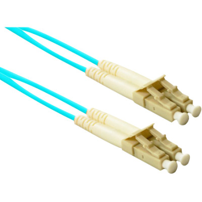 CP Technologies Products