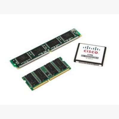 Cisco Software