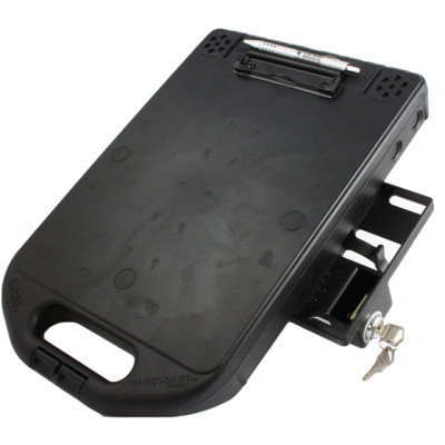 RAM Mount Products