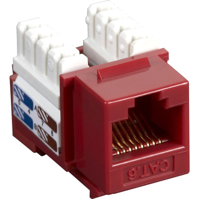 Black Box Products
