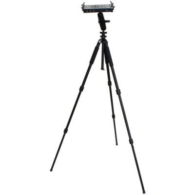 RAM Mount Products