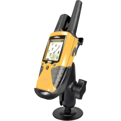 RAM Mount Products