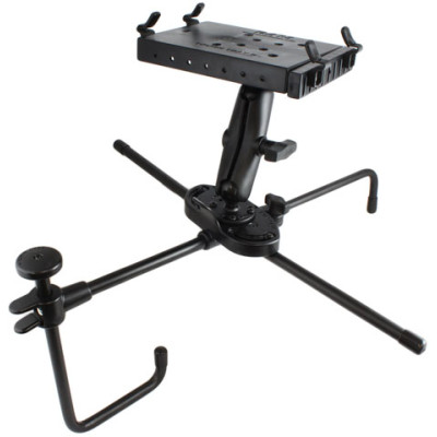 RAM Mount Products