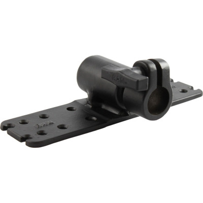 RAM Mount Products