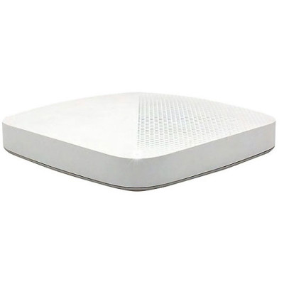 Aerohive Wireless Access Points