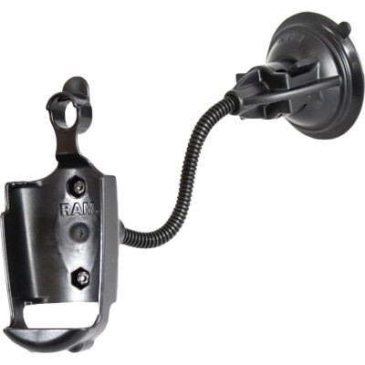RAM Mount Products