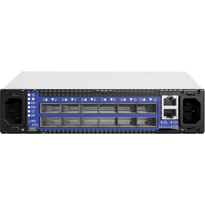 Mellanox Products