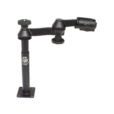 RAM Mount Products