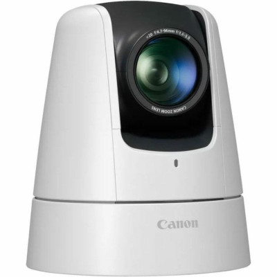 Axis Mounting Hardware and Stands