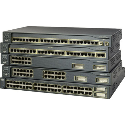 Cisco Data Networking