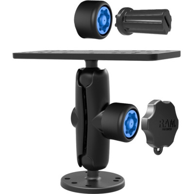 RAM Mount Products